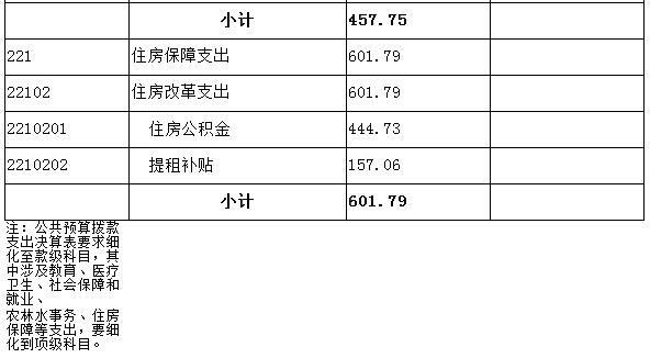 人口老龄化_2012年福建省人口数